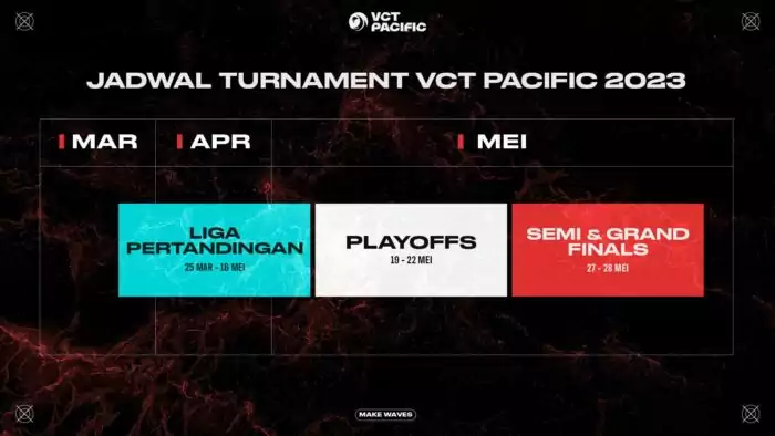 Jadwal & Pertandingan VCT Pacific 2023 League Play Week 6!