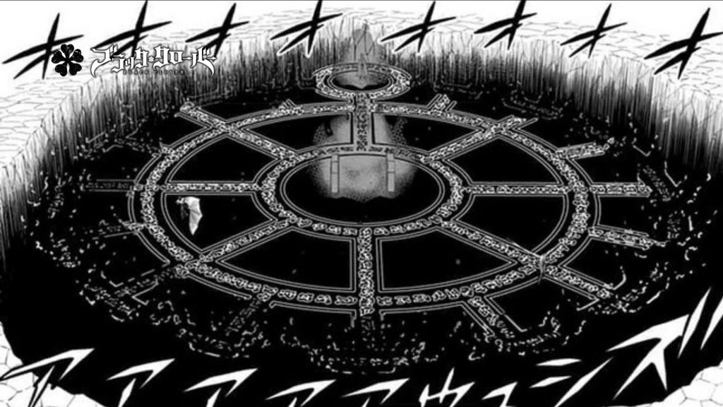 Lingkaran Sihir tree of qliphoth